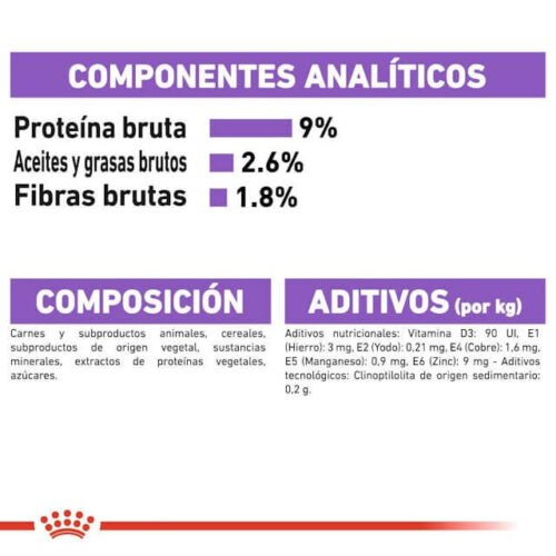Royal Canin Sterilised Comida Húmeda