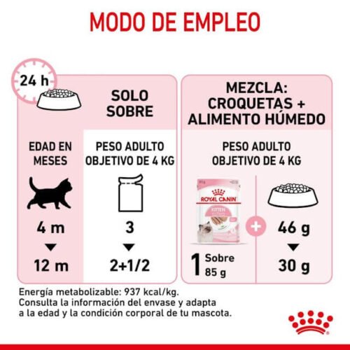 royal-canin-pate-gato-gatito-modo-empleo30.57file.jpeg Royal Canin Kitten Comida Húmeda En Paté