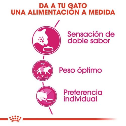 Royal Canin Savour Exigent