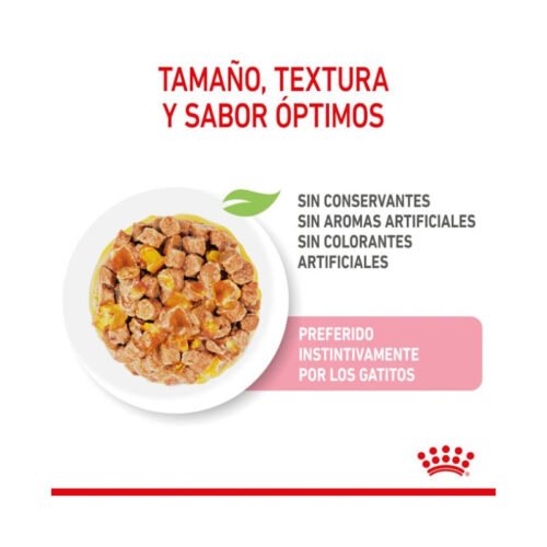 Royal Canin Kitten Sterilised