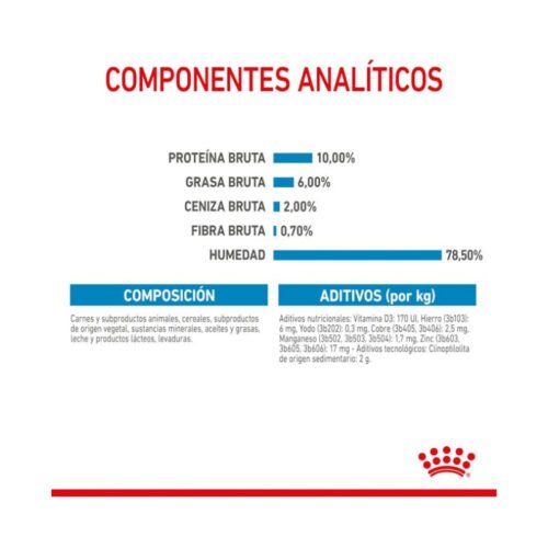 Royal Canin Starter Mousse