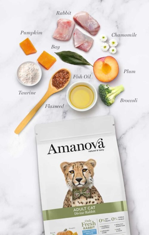 ingredientes Amanova Adult Divine Rabbit