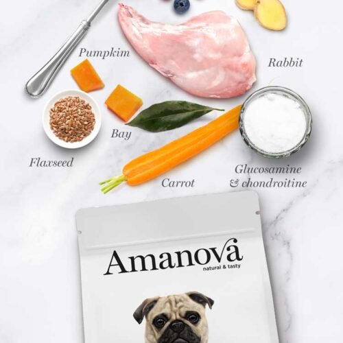 ingredientes principales pienso Amanova Puppy Digestive Divine Rabbit
