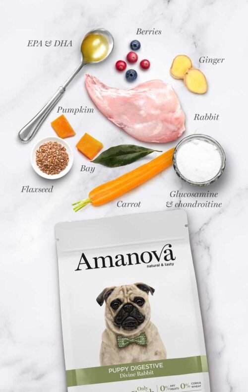 ingredientes principales pienso Amanova Puppy Digestive Divine Rabbit