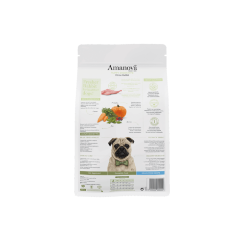parte trasera del saco de pienso Amanova Puppy Digestive Divine Rabbit