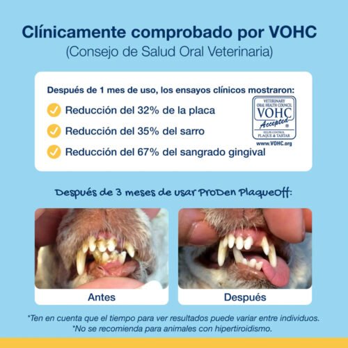 Comparativa de dientes de perro antes y después del uso del suplemento