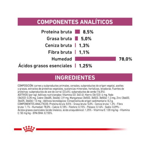 Kit veterinario Royal Canin Early Renal gato