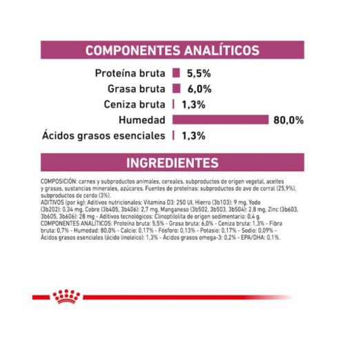 Royal Canin Early Renal Finas Láminas en Salsa Perro kit promocional