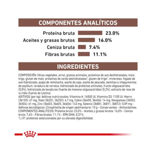 Royal Canin Gastrointestinal High Fibre composición pienso perro