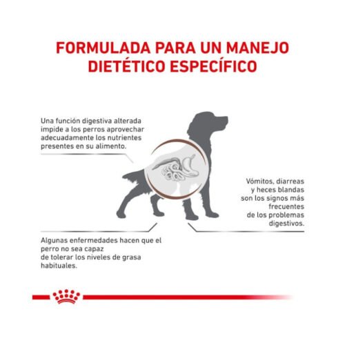 royal-canin-gastrointestinal-low-fat-perro-adulto-beneficios Imagen de beneficios Royal Canin Gastrointestinal Low Fat perro