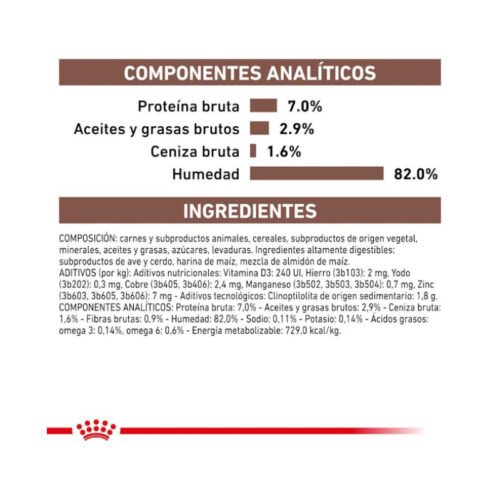 Royal Canin Gastrointestinal Moderate Calorie composición alimento húmedo gato