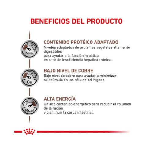 Imagen de beneficios adicionales Royal Canin Hepatic perro