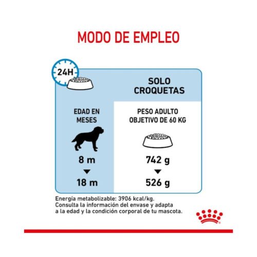 Tabla de raciones Royal Canin Giant Junior