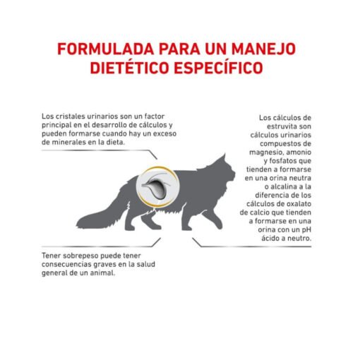 reducción calorías Royal Canin Urinary S/O