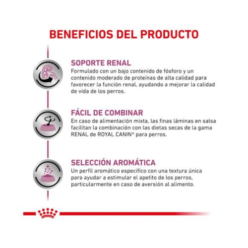Royal Canin Renal Finas Láminas en Salsa Perro beneficios