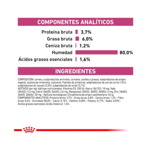 Royal Canin Renal Finas Láminas en Salsa Perro kit promocional