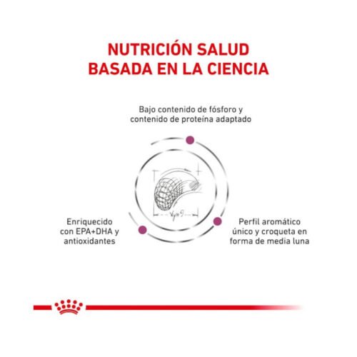Beneficios adicionales Royal Canin Renal Select perro