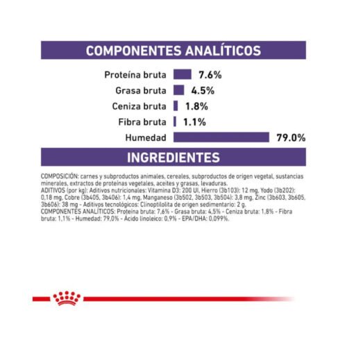 royal-canin-royal-canin-adult-perro-adulto-beneficios-alimento-humedo Royal Canin Adult Finas Láminas en Salsa beneficios nutricionales
