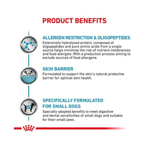 Royal Canin Anallergenic Small Dog muestra adicional de croquetas