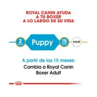 imagen adicional del saco de pienso Royal Canin Boxer Puppy