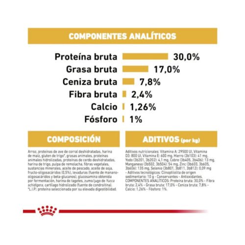 imagen de la croqueta del pienso Royal Canin Bulldog Puppy