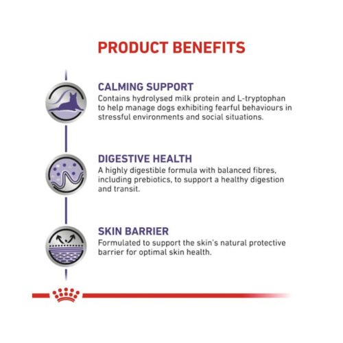 composición analítica pienso Royal Canin Calm Small Dog