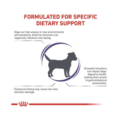 ingredientes pienso Royal Canin Calm Small Dog