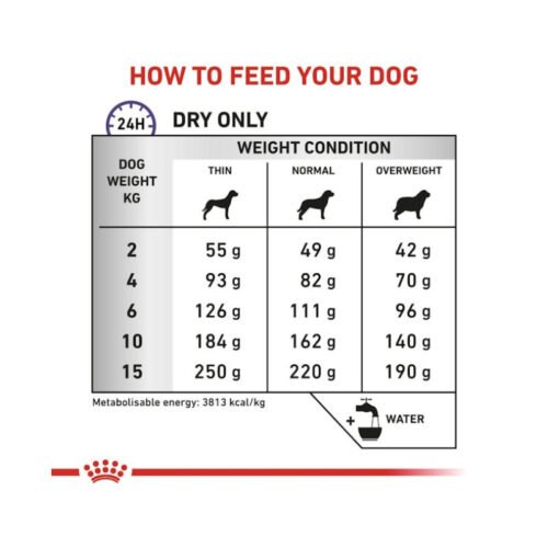 presentación Royal Canin Calm Small Dog croquetas marrones