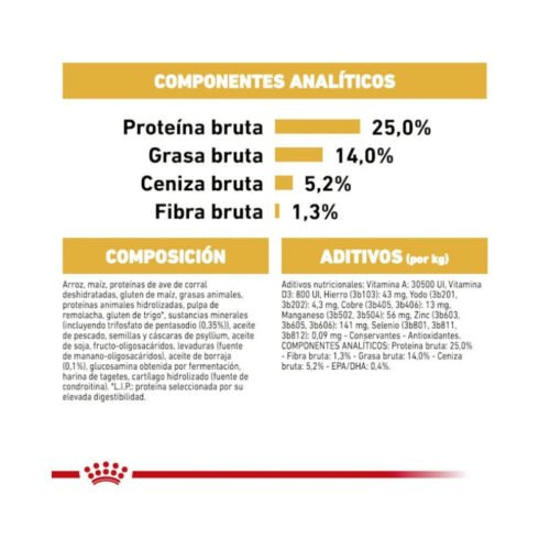 imagen de la croqueta del pienso Royal Canin Cocker Adult