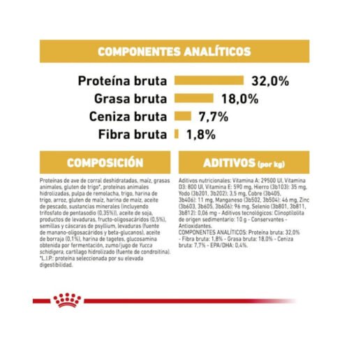 imagen de la croqueta del pienso Royal Canin Cocker Puppy