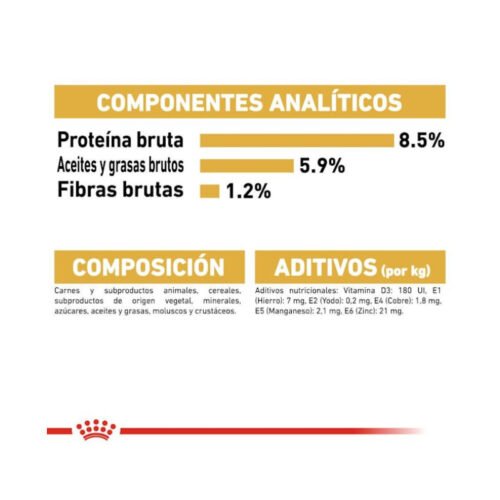 Composición Royal Canin Dachshund Adult comida húmeda