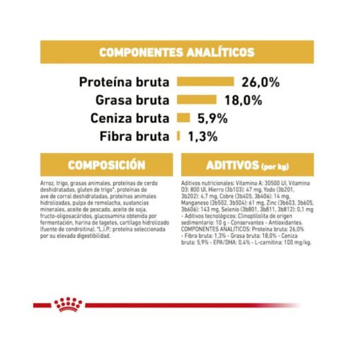 imagen de la croqueta del pienso Royal Canin French Bulldog Adult