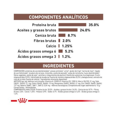 royal-canin-royal-canin-gastro-intestinal-kitten-gato-cachorro-composicion Royal Canin Gastrointestinal Kitten pienso para gato cachorro composicion