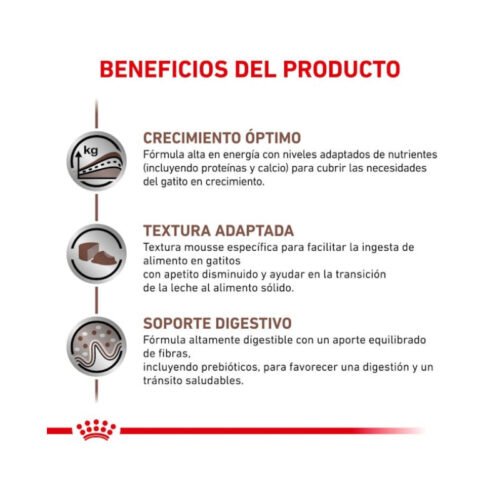 Beneficios Royal Canin Gastro Intestinal Kitten Mousse Ultra Suave