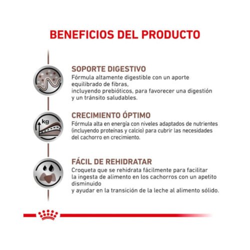 Tabla de racionamiento pienso Royal Canin Gastro Intestinal Puppy