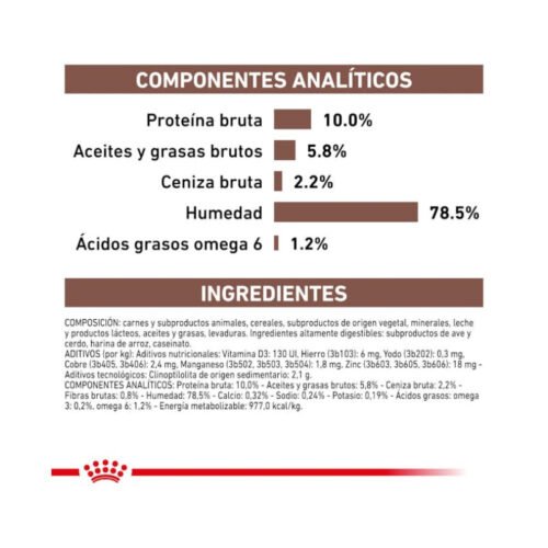 Royal Canin Gastrointestinal Puppy Mousse Ultra Suave composición e ingredientes