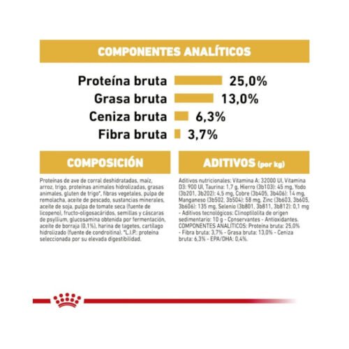 Royal Canin Golden Retriever Adult presentación