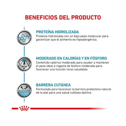 Royal Canin Hypoallergenic Moderate Calorie beneficios