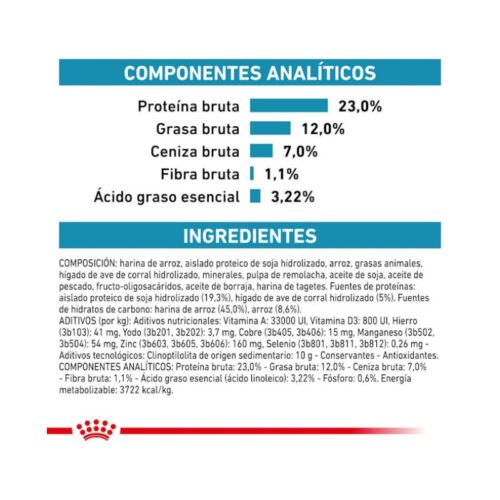 Royal Canin Hypoallergenic Moderate Calorie detalle pienso