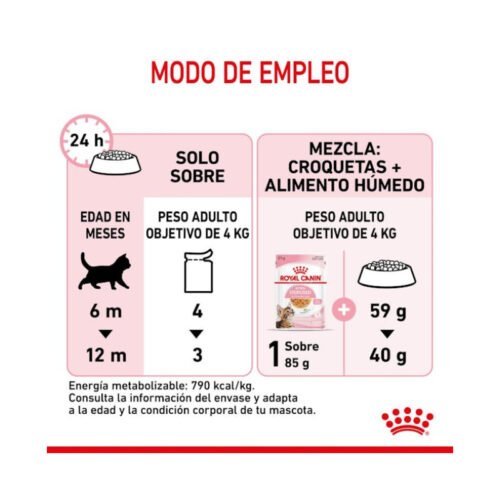 Modo de empleo Royal Canin Kitten Sterilised