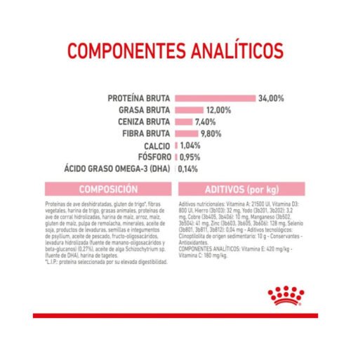 tabla de composición nutricional