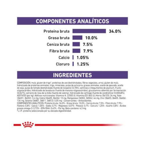 tabla de raciones royal canin mature consult balance gato comida seca