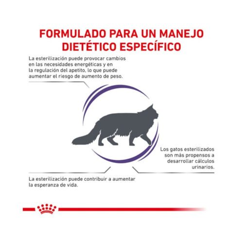 tabla de ingredientes royal canin neutered satiety balance gato comida seca