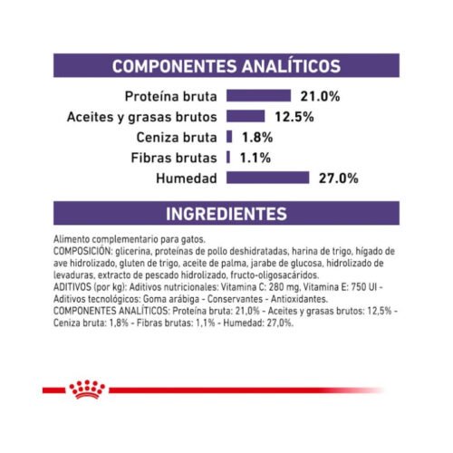 imagen de snack moldeable Royal Canin Pill Assist para gatos