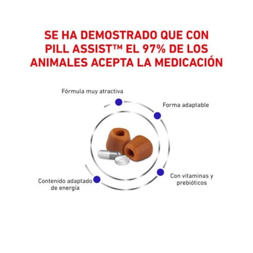 Royal Canin Pill Assist M/L pack y envase de snack