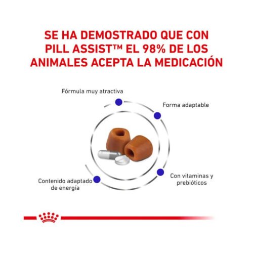 Royal Canin Pill Assist S beneficios clave