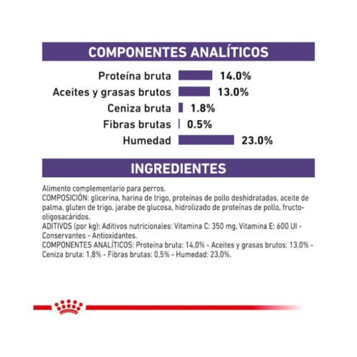 Royal Canin Pill Assist S pack y envase de snack