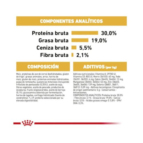 Imagen alternativa del saco Royal Canin Poodle Adult