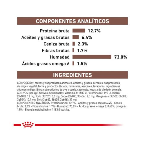 Royal Canin Recovery Mousse Ultra Suave composición e ingredientes