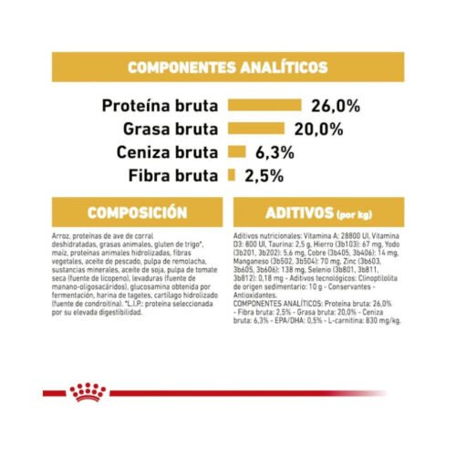 royal-canin-royal-canin-rottweiler-adult-perro-adulto-pack-muestra Royal Canin Rottweiler Adult pack muestra de pienso